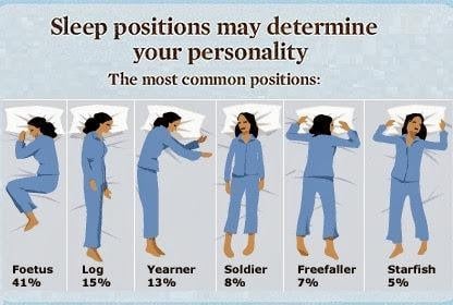 different types of sleeping positions