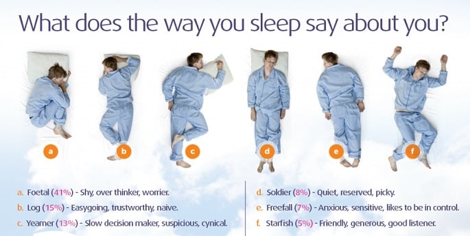 sleeping positions and personality